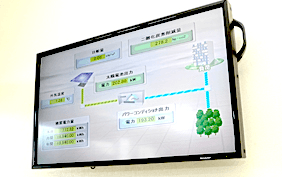 発電量が表示されるモニターの写真