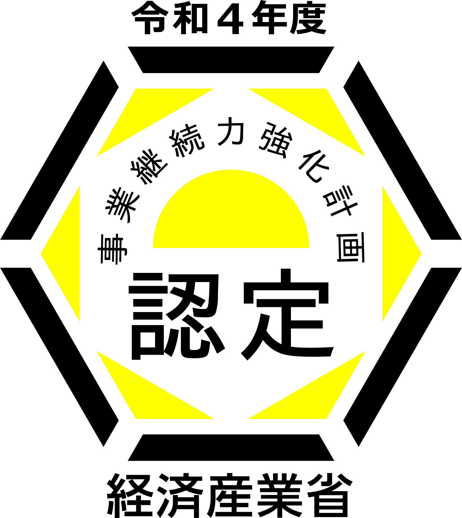 事業継続力強化計画認定