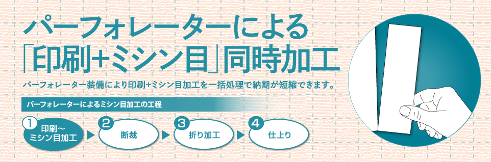 パーフォレーターによる「印刷＋ミシン目」同時加工