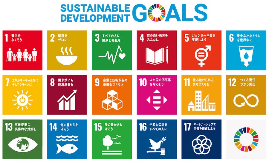 SDGs