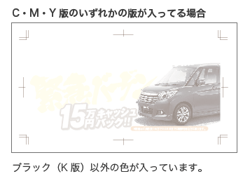 「ブラック」以外のオブジェクトが残っているとC・M・Y いずれかの版のオブジェクトが表示されますので、それらのオブジェクトもグレースケールに変換してください。