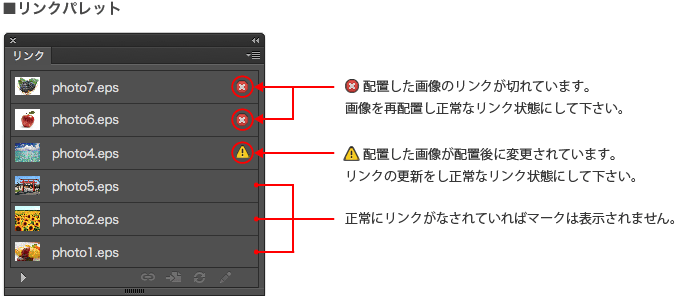 リンクパレット