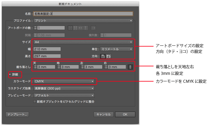 新規ドキュメントダイヤログボックスが出てきたら、アートボードの設定を行います。