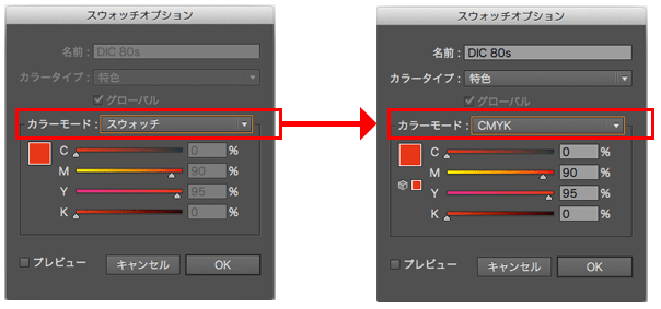 スウォッチオプションが表示されたら［カラーモード］を［スウォッチ］→［CMYK］に変更します