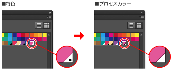 「特色」が「プロセスカラー」に変更されると下図のように右下の黒丸がなくなります。