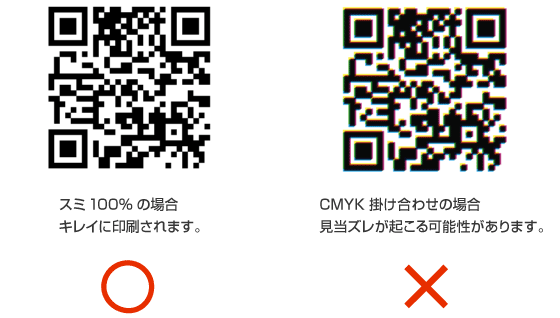 コード 作成 qr 【2021年版】QRコードを印刷してシールを作成する方法