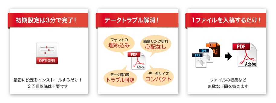 「初期設定は3分で完了！」最初に設定をインストールするだけ！2回目以降は不要です　「データトラブル解消！」フォントの埋め込み、画像リンク切れ心配なし、データ崩れ等トラブル回避、データサイズコンパクト　「1ファイルを入稿するだけ！」ファイルの収集など無駄な手間を省きます